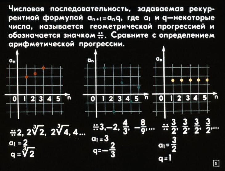 Кадр 5 диафильма «Геометрическая прогрессия»