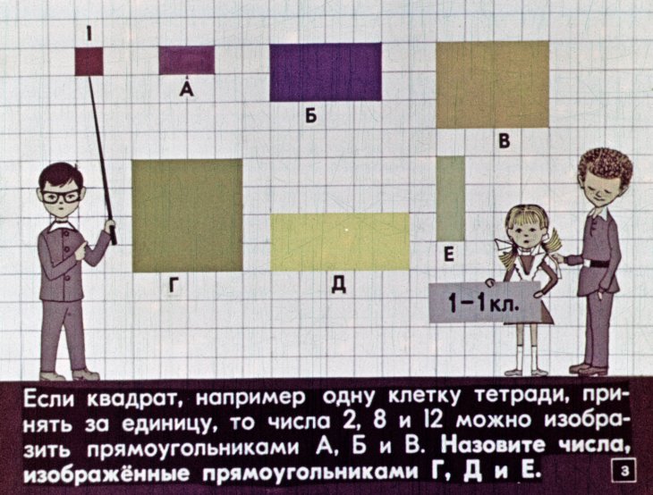 Кадр 4 диафильма «Изображение чисел фигурами»