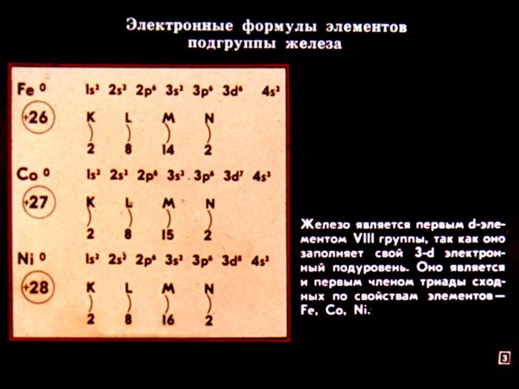 Кадр 3 диафильма «Железо и его соединения»