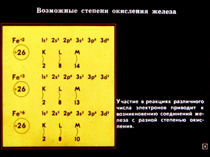 Кадр 4 диафильма «Железо и его соединения»