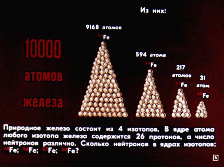 Кадр 5 диафильма «Железо и его соединения»