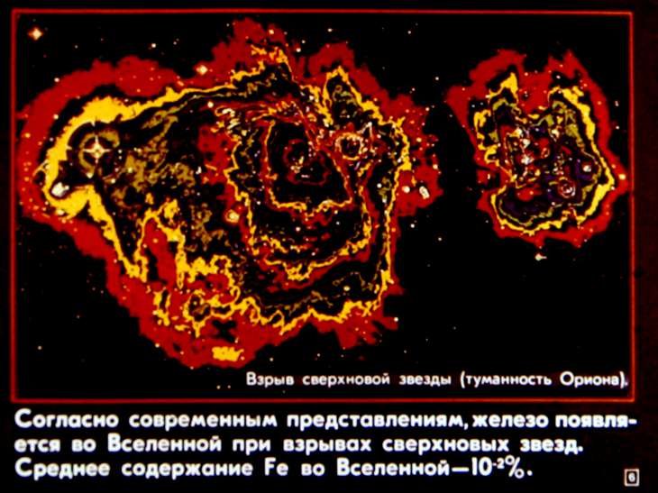 Кадр 6 диафильма «Железо и его соединения»