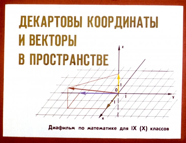 Кадр 1 диафильма «Декартовы координаты и векторы в пространстве»