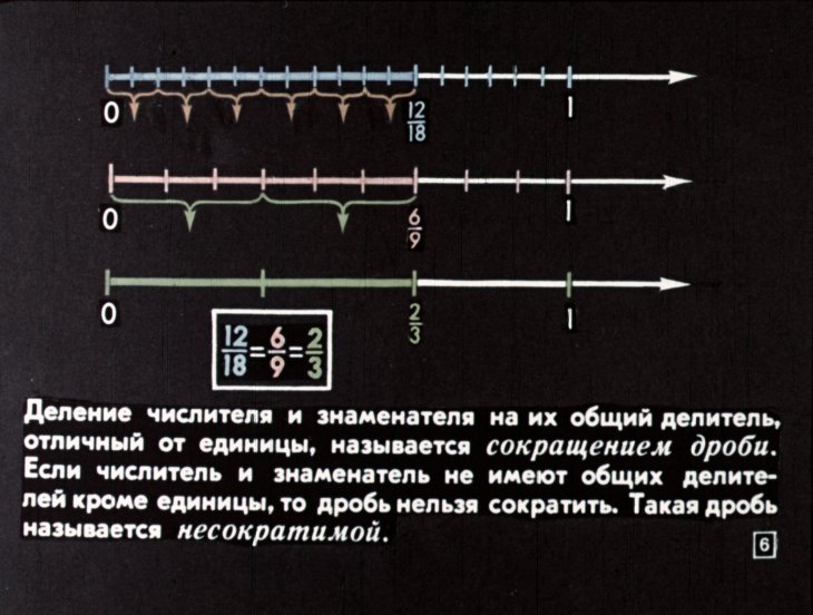 Кадр 6 диафильма «Действия с обыкновенными дробями»