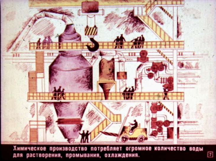 Кадр 7 диафильма «Вода»