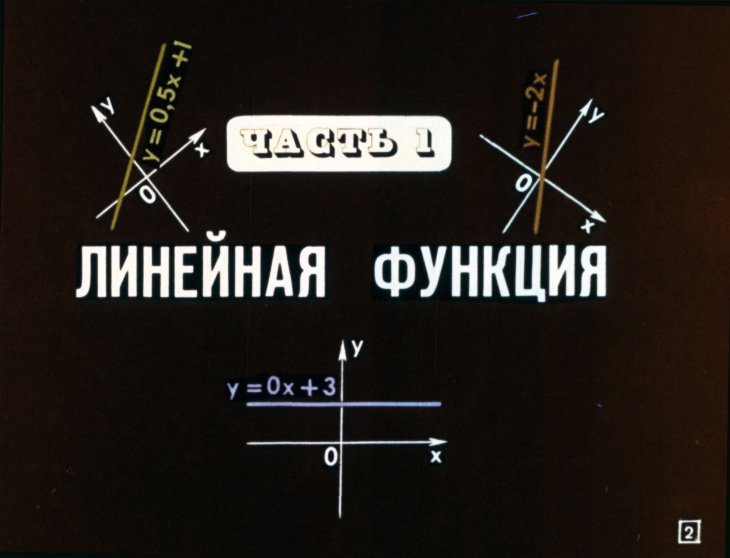 Кадр 2 диафильма «Прямые и параболы»