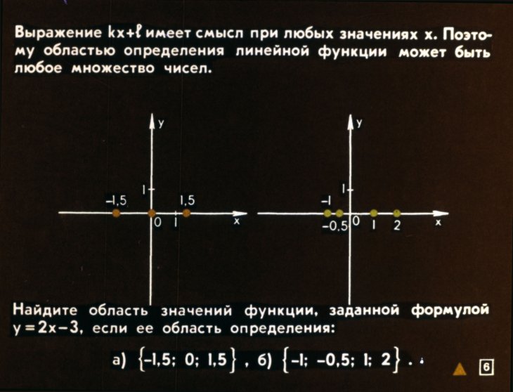 Кадр 6 диафильма «Прямые и параболы»