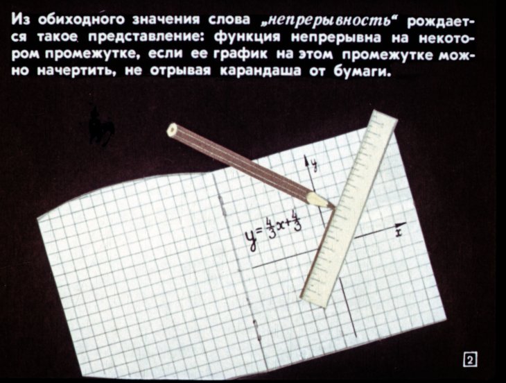 Кадр 2 диафильма «Непрерывные функции»