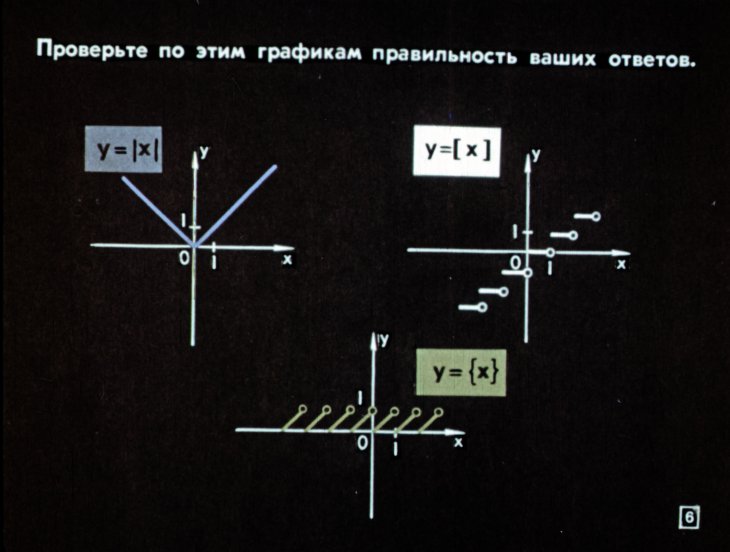 Кадр 6 диафильма «Непрерывные функции»
