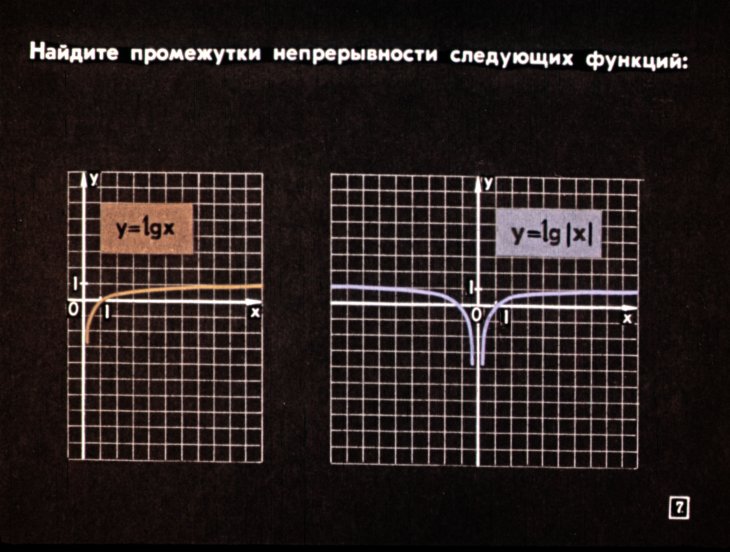 Кадр 7 диафильма «Непрерывные функции»
