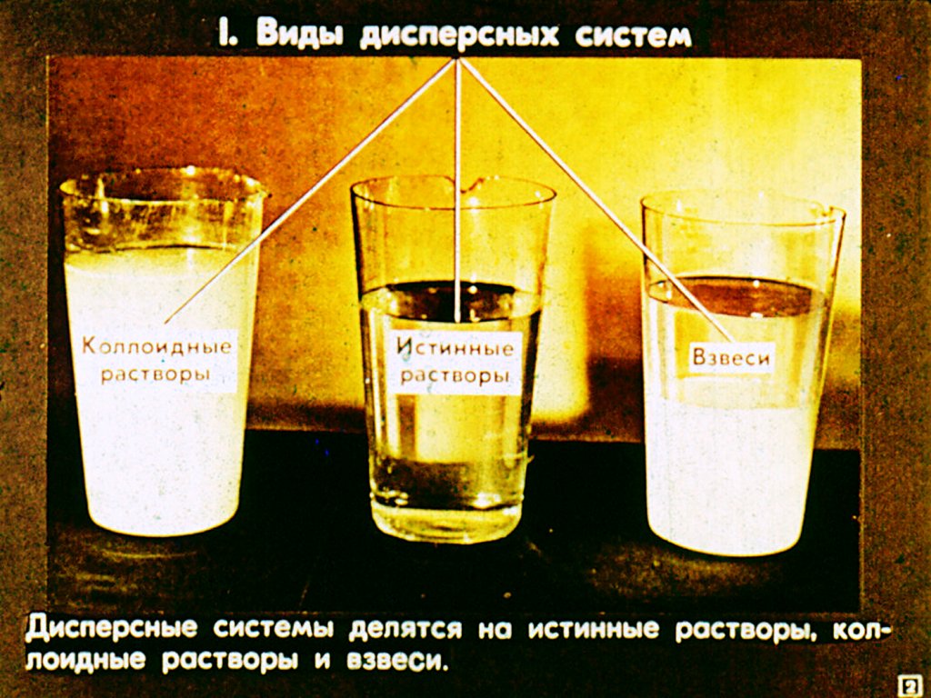 Кадр 2 диафильма «Дисперсные системы»