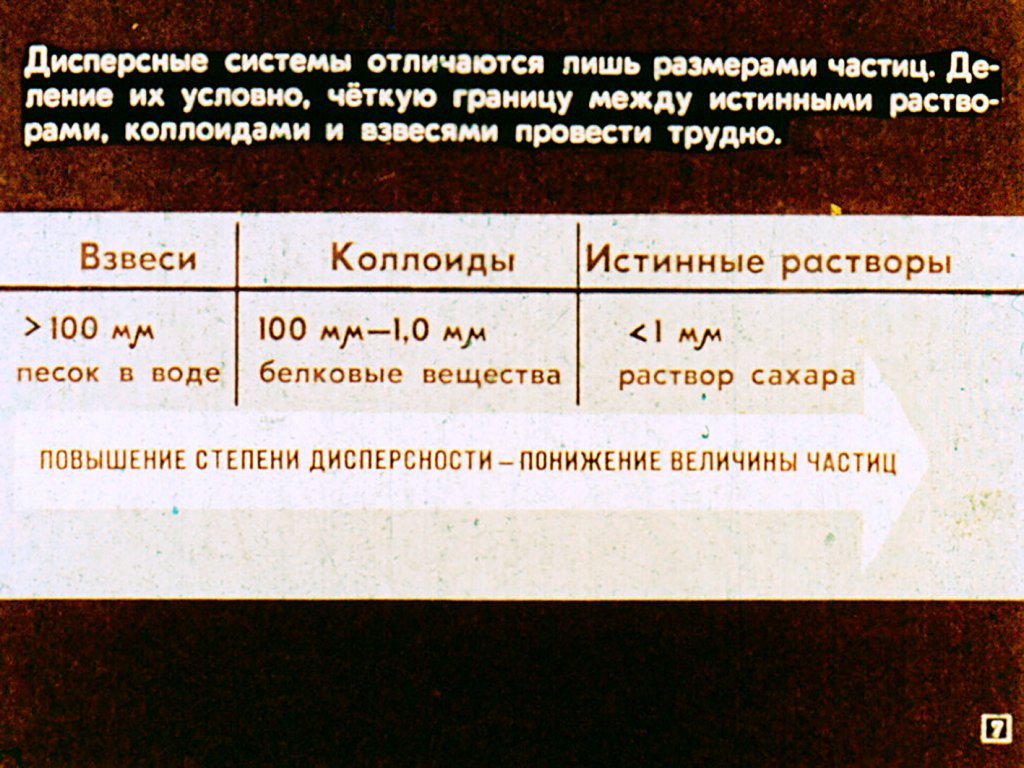 Кадр 7 диафильма «Дисперсные системы»