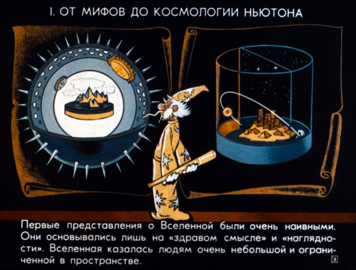 Кадр 3 диафильма «Что такое космология»