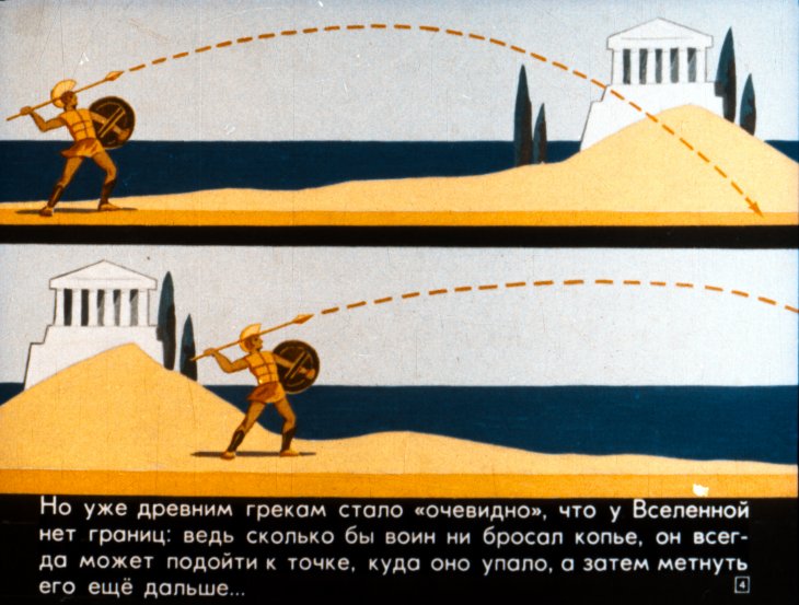 Кадр 4 диафильма «Что такое космология»