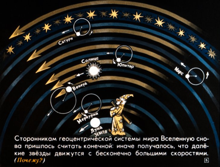 Кадр 5 диафильма «Что такое космология»