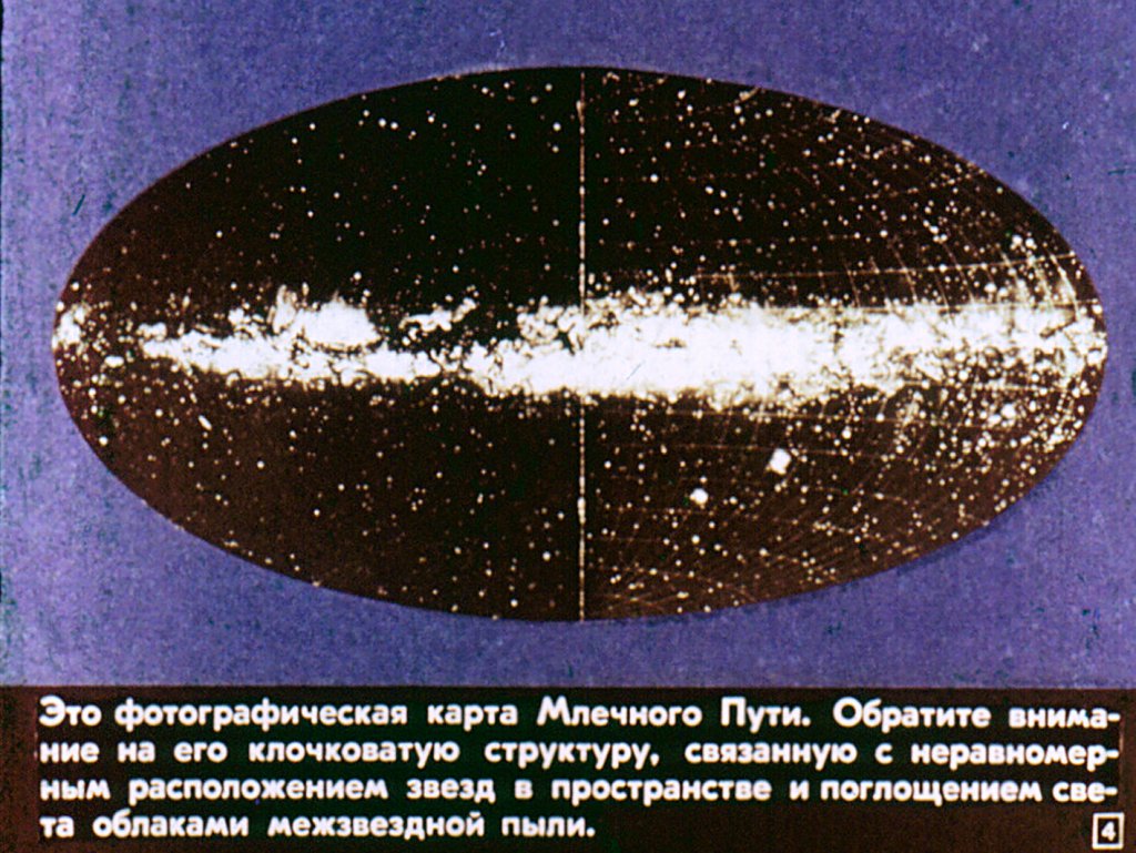 Кадр 4 диафильма «Галактики»