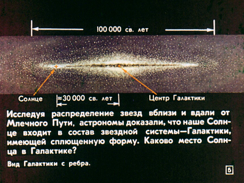 Кадр 5 диафильма «Галактики»
