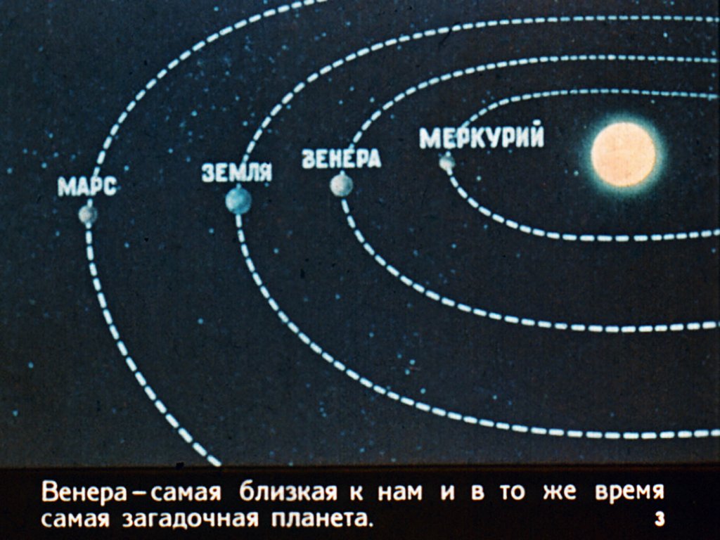 Кадр 3 диафильма «Здравствуй, Венера!»