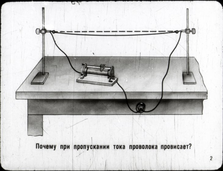 Кадр 4 диафильма «Тепловое расширение тел»