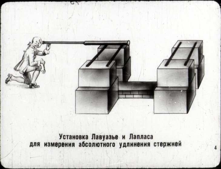 Кадр 6 диафильма «Тепловое расширение тел»