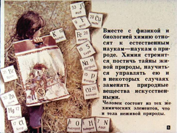 Кадр 5 диафильма «Что изучает химия»