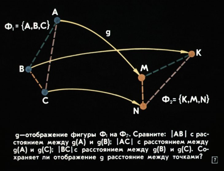 Кадр 7 диафильма «Формирование понятия конгруэнтности двух фигур»