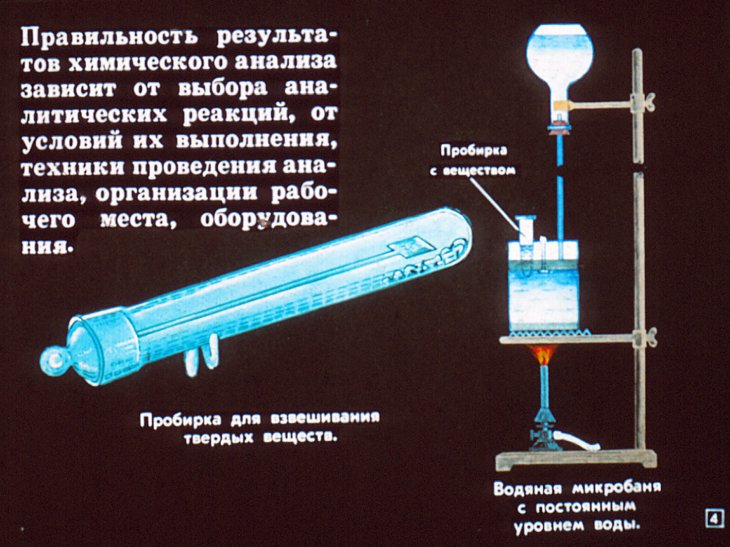 Кадр 4 диафильма «Предмет и задачи аналитической химии»
