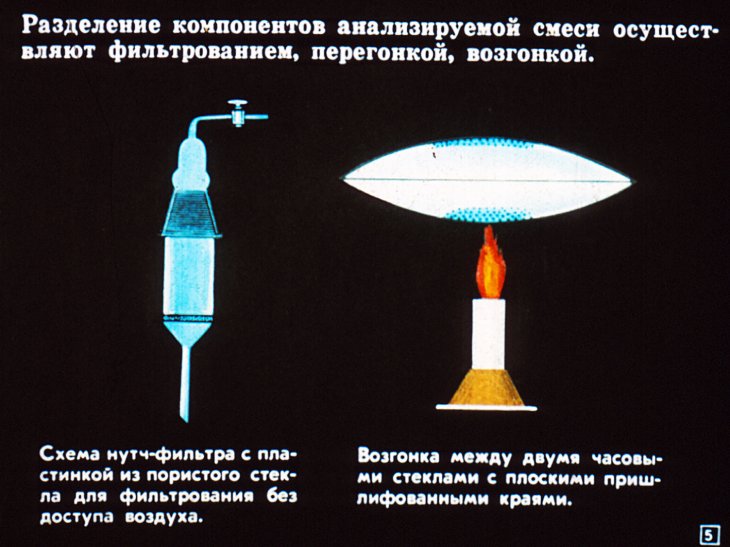 Кадр 5 диафильма «Предмет и задачи аналитической химии»