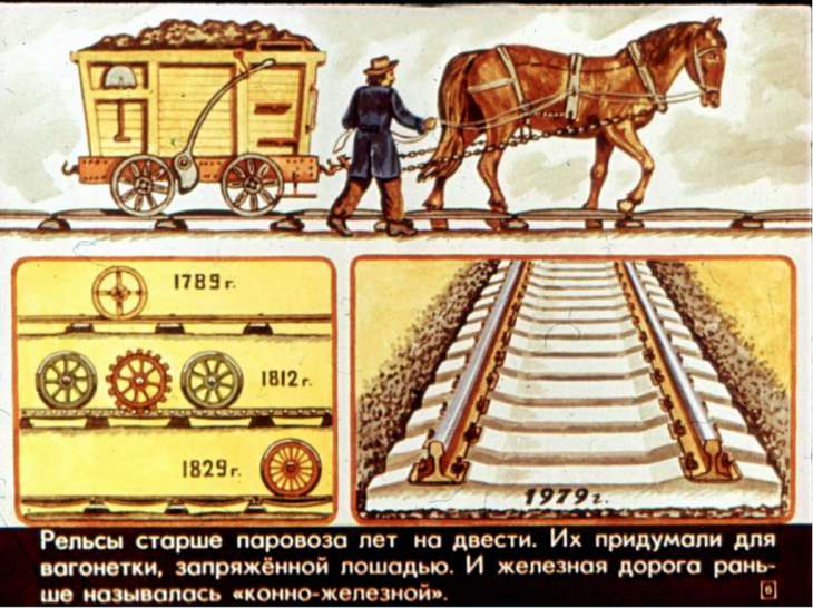 Кадр 6 диафильма «Про железного коня»