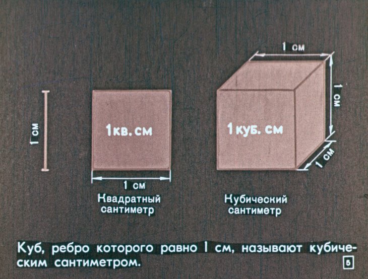 Кадр 6 диафильма «Объем прямоугольного параллелепипеда»