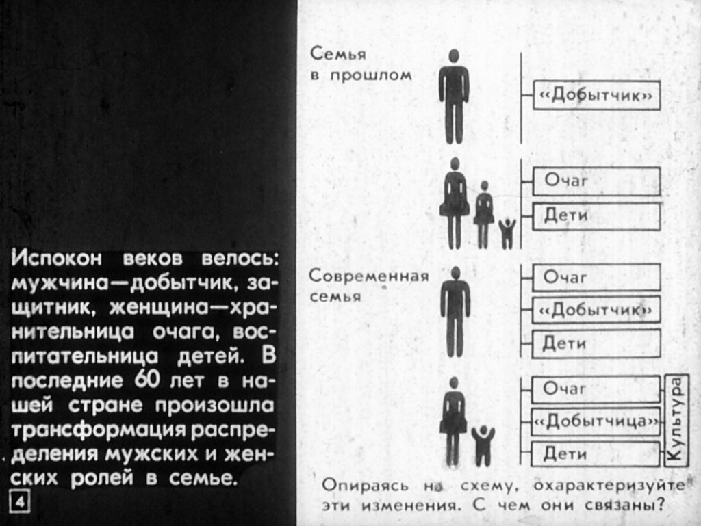 Кадр 4 диафильма «Отец и мать – первые воспитатели»