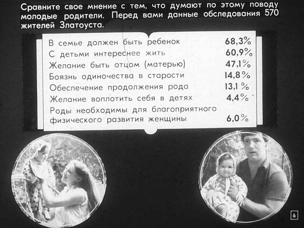Кадр 6 диафильма «Отец и мать – первые воспитатели»