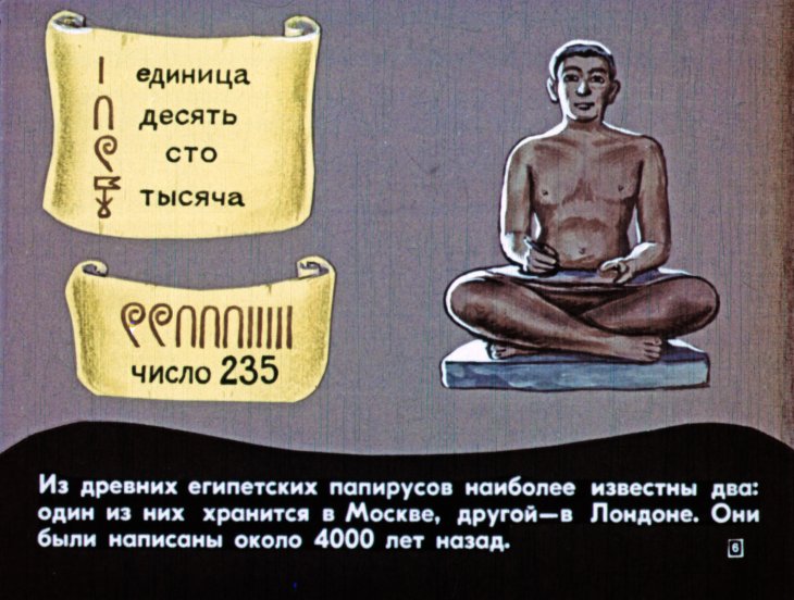 Кадр 6 диафильма «Из истории математики»