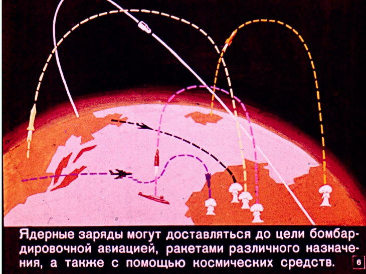 Кадр 6 диафильма «Что нужно знать о ядерном оружии»
