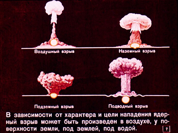 Кадр 7 диафильма «Что нужно знать о ядерном оружии»