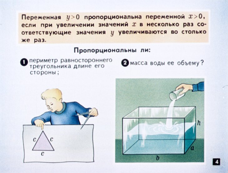 Кадр 4 диафильма «Функция. Виды пропорциональности»