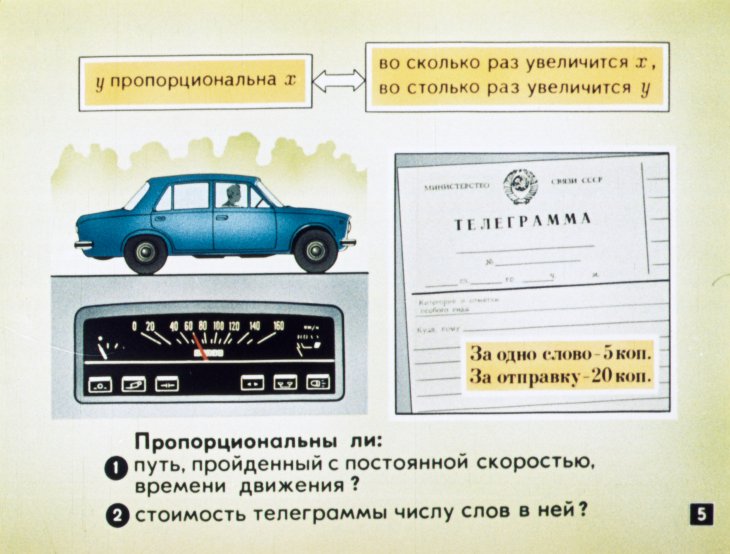 Кадр 5 диафильма «Функция. Виды пропорциональности»