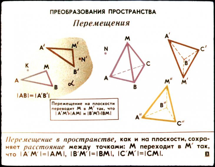 Кадр 3 диафильма «Векторы в пространстве»