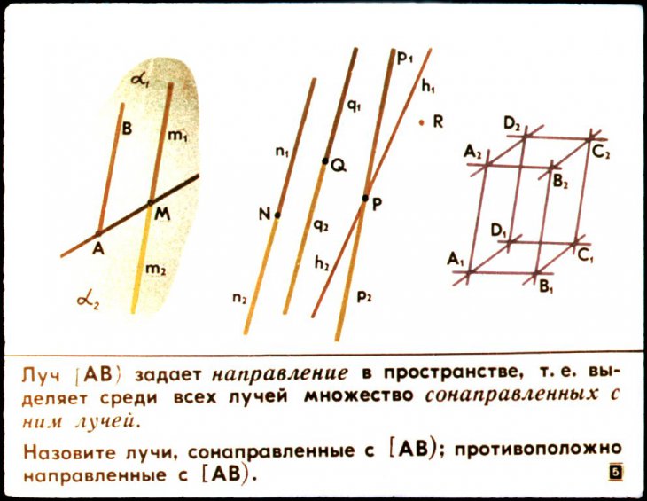 Кадр 5 диафильма «Векторы в пространстве»