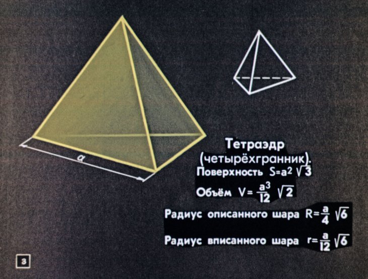 Кадр 3 диафильма «Правильные многогранники»