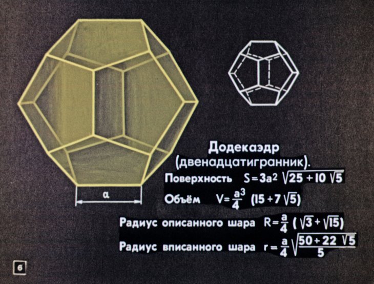 Кадр 6 диафильма «Правильные многогранники»