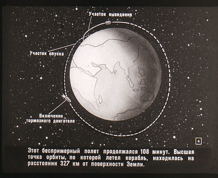 Кадр 4 диафильма «Дорога в космос»