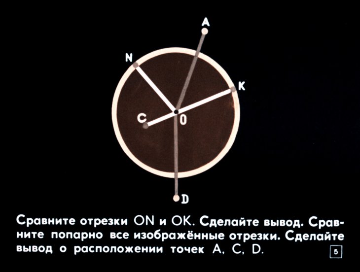 Кадр 5 диафильма «Окружность и круг»
