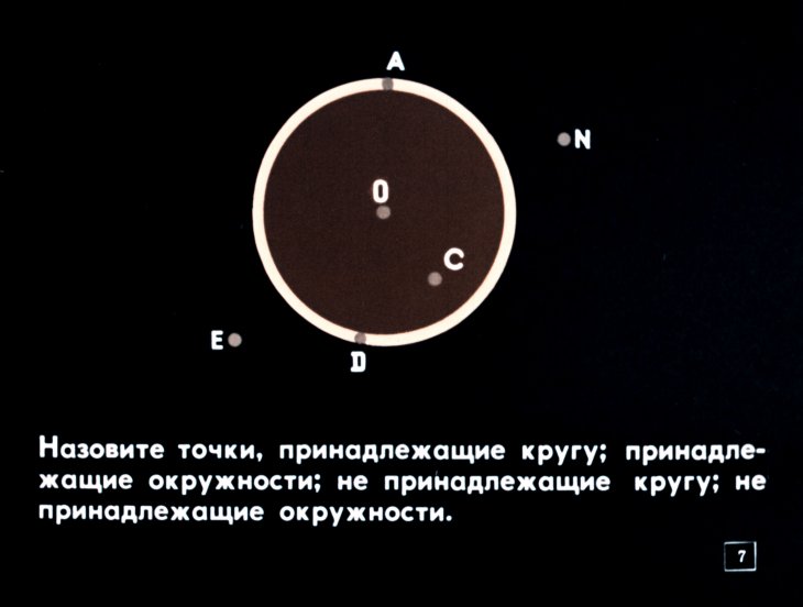 Кадр 7 диафильма «Окружность и круг»