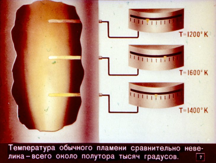 Кадр 7 диафильма «Плазма»