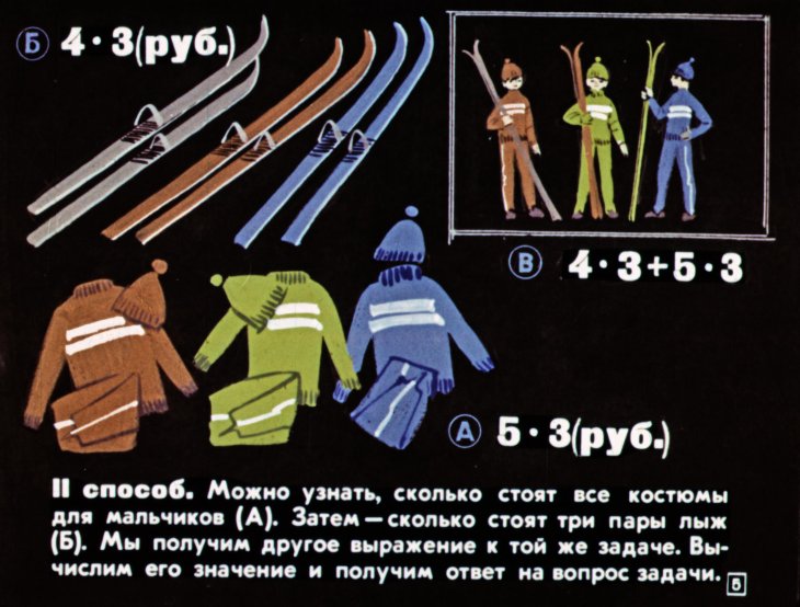 Кадр 5 диафильма «Задачи на все действия во 2 классе»