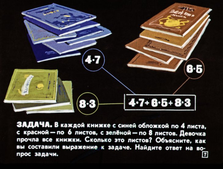 Кадр 7 диафильма «Задачи на все действия во 2 классе»