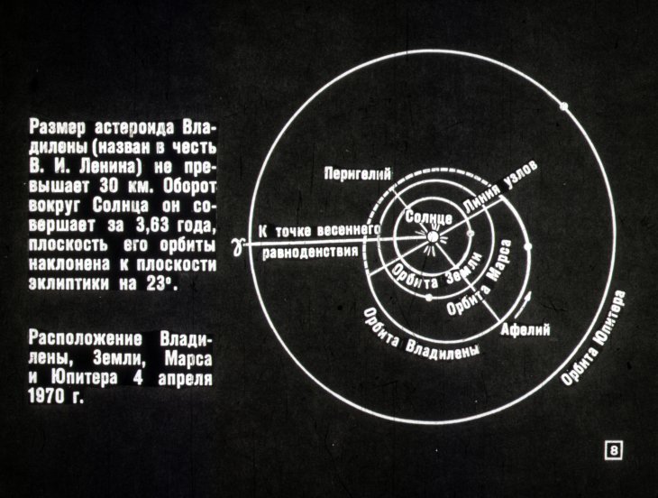 Кадр 7 диафильма «Малые тела Солнечной системы»