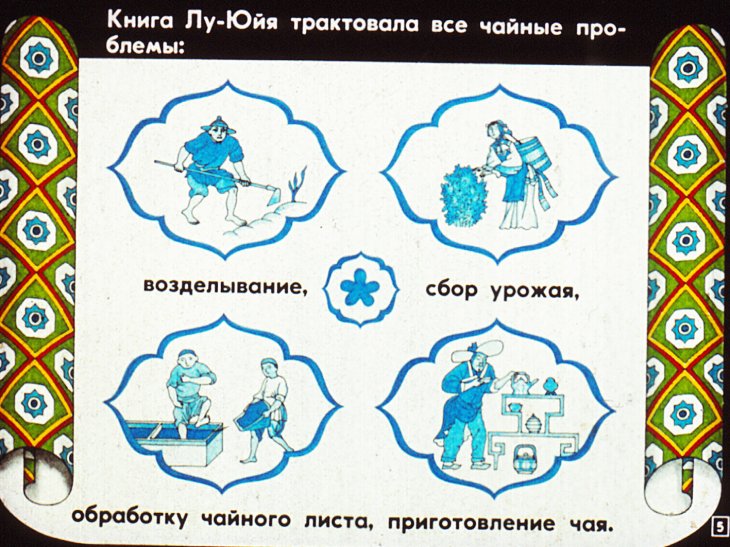 Кадр 5 диафильма «Приглашаем на чашку чаю»