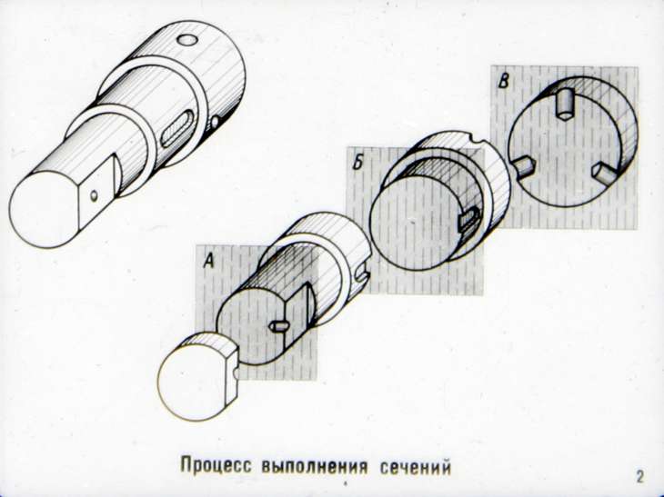 Кадр 4 диафильма «Сечения и разрезы»